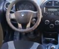 Красный Джили ЛЦ, объемом двигателя 1.34 л и пробегом 72 тыс. км за 1950 $, фото 1 на Automoto.ua