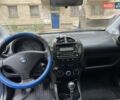 Синий Джили ЛЦ, объемом двигателя 1.34 л и пробегом 115 тыс. км за 2500 $, фото 8 на Automoto.ua