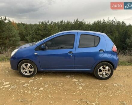 Синій Джилі ЛЦ, об'ємом двигуна 1.34 л та пробігом 115 тис. км за 2500 $, фото 2 на Automoto.ua