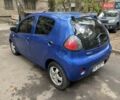 Синій Джилі ЛЦ, об'ємом двигуна 1.34 л та пробігом 115 тис. км за 2500 $, фото 13 на Automoto.ua