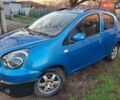 Синий Джили ЛЦ, объемом двигателя 1.34 л и пробегом 150 тыс. км за 2200 $, фото 1 на Automoto.ua