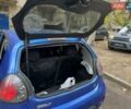 Синій Джилі ЛЦ, об'ємом двигуна 1.34 л та пробігом 115 тис. км за 2500 $, фото 8 на Automoto.ua