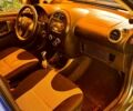 Синій Джилі ЛЦ, об'ємом двигуна 1.3 л та пробігом 167 тис. км за 1900 $, фото 5 на Automoto.ua