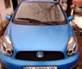 Синий Джили ЛЦ, объемом двигателя 1.3 л и пробегом 44 тыс. км за 3200 $, фото 1 на Automoto.ua