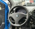 Синий Джили ЛЦ, объемом двигателя 1.34 л и пробегом 78 тыс. км за 3200 $, фото 20 на Automoto.ua