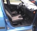 Синий Джили ЛЦ, объемом двигателя 1.34 л и пробегом 62 тыс. км за 3850 $, фото 17 на Automoto.ua