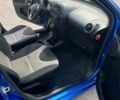 Синій Джилі ЛЦ, об'ємом двигуна 1.34 л та пробігом 160 тис. км за 3100 $, фото 9 на Automoto.ua