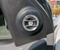 Білий Джилі МК-2, об'ємом двигуна 1.5 л та пробігом 202 тис. км за 2700 $, фото 29 на Automoto.ua