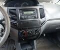 Черный Джили МК-2, объемом двигателя 1.5 л и пробегом 78 тыс. км за 3000 $, фото 16 на Automoto.ua