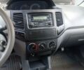Чорний Джилі МК-2, об'ємом двигуна 1.5 л та пробігом 78 тис. км за 3000 $, фото 16 на Automoto.ua