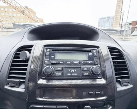 Красный Джили МК-2, объемом двигателя 1.5 л и пробегом 242 тыс. км за 1250 $, фото 14 на Automoto.ua