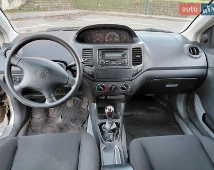 Сірий Джилі МК-2, об'ємом двигуна 1.5 л та пробігом 75 тис. км за 2200 $, фото 13 на Automoto.ua