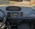 Сірий Джилі МК-2, об'ємом двигуна 1.5 л та пробігом 105 тис. км за 3200 $, фото 15 на Automoto.ua