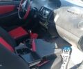 Белый Джили МК Кросс, объемом двигателя 1.5 л и пробегом 60 тыс. км за 1500 $, фото 4 на Automoto.ua