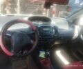 Белый Джили МК Кросс, объемом двигателя 1.5 л и пробегом 277 тыс. км за 3100 $, фото 4 на Automoto.ua
