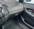 Белый Джили МК Кросс, объемом двигателя 1.5 л и пробегом 176 тыс. км за 2500 $, фото 9 на Automoto.ua