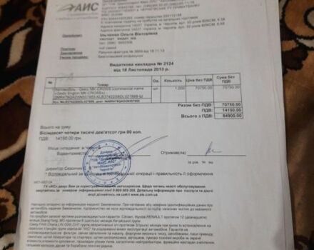 Белый Джили МК Кросс, объемом двигателя 0 л и пробегом 65 тыс. км за 4200 $, фото 6 на Automoto.ua