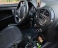 Белый Джили МК Кросс, объемом двигателя 1.3 л и пробегом 170 тыс. км за 2138 $, фото 5 на Automoto.ua