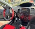 Білий Джилі МК Крос, об'ємом двигуна 1.5 л та пробігом 54 тис. км за 3500 $, фото 23 на Automoto.ua