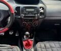Белый Джили МК Кросс, объемом двигателя 1.5 л и пробегом 138 тыс. км за 3100 $, фото 5 на Automoto.ua