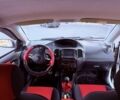 Белый Джили МК Кросс, объемом двигателя 1.5 л и пробегом 150 тыс. км за 2500 $, фото 8 на Automoto.ua