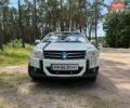 Белый Джили МК Кросс, объемом двигателя 1.5 л и пробегом 120 тыс. км за 3000 $, фото 7 на Automoto.ua