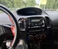 Белый Джили МК Кросс, объемом двигателя 1.5 л и пробегом 180 тыс. км за 3500 $, фото 5 на Automoto.ua