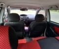 Белый Джили МК Кросс, объемом двигателя 1.5 л и пробегом 180 тыс. км за 3500 $, фото 6 на Automoto.ua