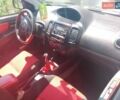 Черный Джили МК Кросс, объемом двигателя 1.5 л и пробегом 150 тыс. км за 2750 $, фото 1 на Automoto.ua