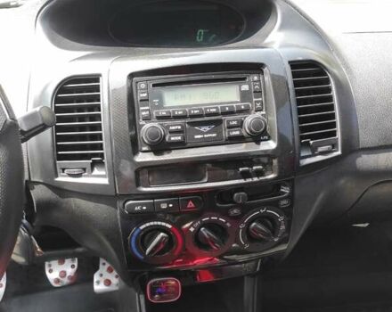 Черный Джили МК Кросс, объемом двигателя 1.5 л и пробегом 255 тыс. км за 3000 $, фото 2 на Automoto.ua