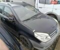 Чорний Джилі МК Крос, об'ємом двигуна 1.5 л та пробігом 160 тис. км за 406 $, фото 3 на Automoto.ua