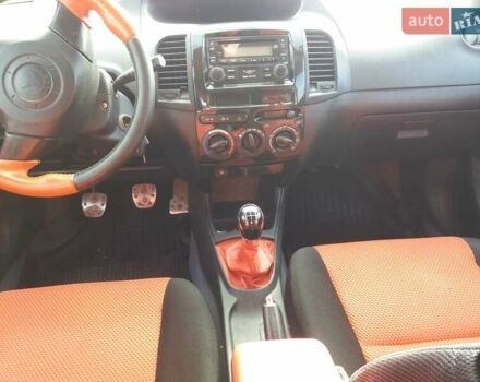 Черный Джили МК Кросс, объемом двигателя 1.5 л и пробегом 81 тыс. км за 3300 $, фото 1 на Automoto.ua