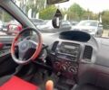 Красный Джили МК Кросс, объемом двигателя 1.5 л и пробегом 160 тыс. км за 3900 $, фото 9 на Automoto.ua