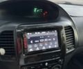 Червоний Джилі МК Крос, об'ємом двигуна 1.5 л та пробігом 120 тис. км за 2450 $, фото 17 на Automoto.ua