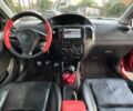 Червоний Джилі МК Крос, об'ємом двигуна 1.5 л та пробігом 120 тис. км за 2450 $, фото 11 на Automoto.ua