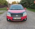Красный Джили МК Кросс, объемом двигателя 1.5 л и пробегом 350 тыс. км за 2350 $, фото 6 на Automoto.ua