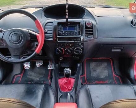 Джили МК Кросс 2012 в Прилуках на Automoto.ua Красный Джили МК Кросс, объемом двигателя 1.5 л и пробегом 250 тыс. км за 2100 $, фото 8 на Automoto.ua