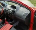Червоний Джилі МК Крос, об'ємом двигуна 1.5 л та пробігом 9 тис. км за 5200 $, фото 6 на Automoto.ua