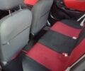 Червоний Джилі МК Крос, об'ємом двигуна 1.5 л та пробігом 170 тис. км за 2300 $, фото 5 на Automoto.ua