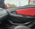 Червоний Джилі МК Крос, об'ємом двигуна 1.5 л та пробігом 8 тис. км за 5200 $, фото 22 на Automoto.ua