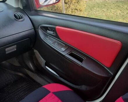 Красный Джили МК Кросс, объемом двигателя 1.5 л и пробегом 359 тыс. км за 3000 $, фото 6 на Automoto.ua