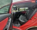 Червоний Джилі МК Крос, об'ємом двигуна 1.5 л та пробігом 8 тис. км за 5200 $, фото 6 на Automoto.ua