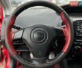 Красный Джили МК Кросс, объемом двигателя 1.5 л и пробегом 84 тыс. км за 2990 $, фото 28 на Automoto.ua