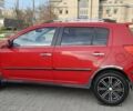 Красный Джили МК Кросс, объемом двигателя 1.5 л и пробегом 9 тыс. км за 5200 $, фото 3 на Automoto.ua