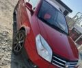 Красный Джили МК Кросс, объемом двигателя 1.5 л и пробегом 79 тыс. км за 4199 $, фото 3 на Automoto.ua