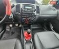 Червоний Джилі МК Крос, об'ємом двигуна 1.5 л та пробігом 8 тис. км за 5200 $, фото 21 на Automoto.ua