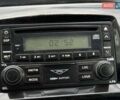 Красный Джили МК Кросс, объемом двигателя 1.5 л и пробегом 84 тыс. км за 2990 $, фото 22 на Automoto.ua
