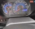 Червоний Джилі МК Крос, об'ємом двигуна 1.34 л та пробігом 101 тис. км за 3390 $, фото 3 на Automoto.ua