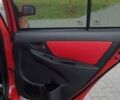 Красный Джили МК Кросс, объемом двигателя 1.5 л и пробегом 9 тыс. км за 5200 $, фото 8 на Automoto.ua