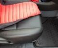 Червоний Джилі МК Крос, об'ємом двигуна 1.5 л та пробігом 9 тис. км за 5200 $, фото 5 на Automoto.ua
